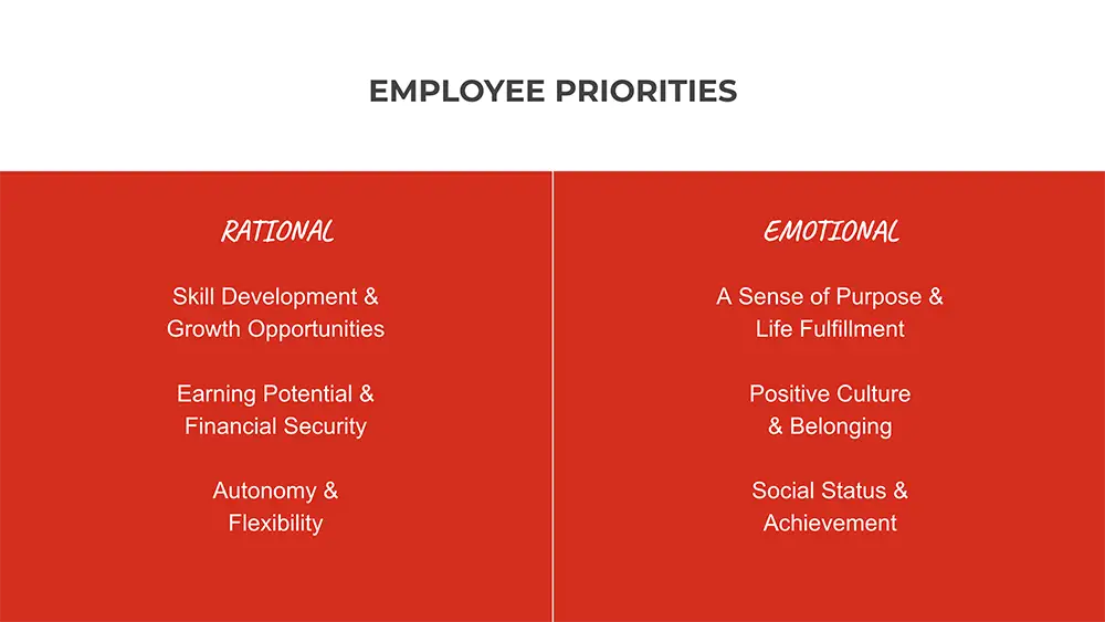 recruitment branding