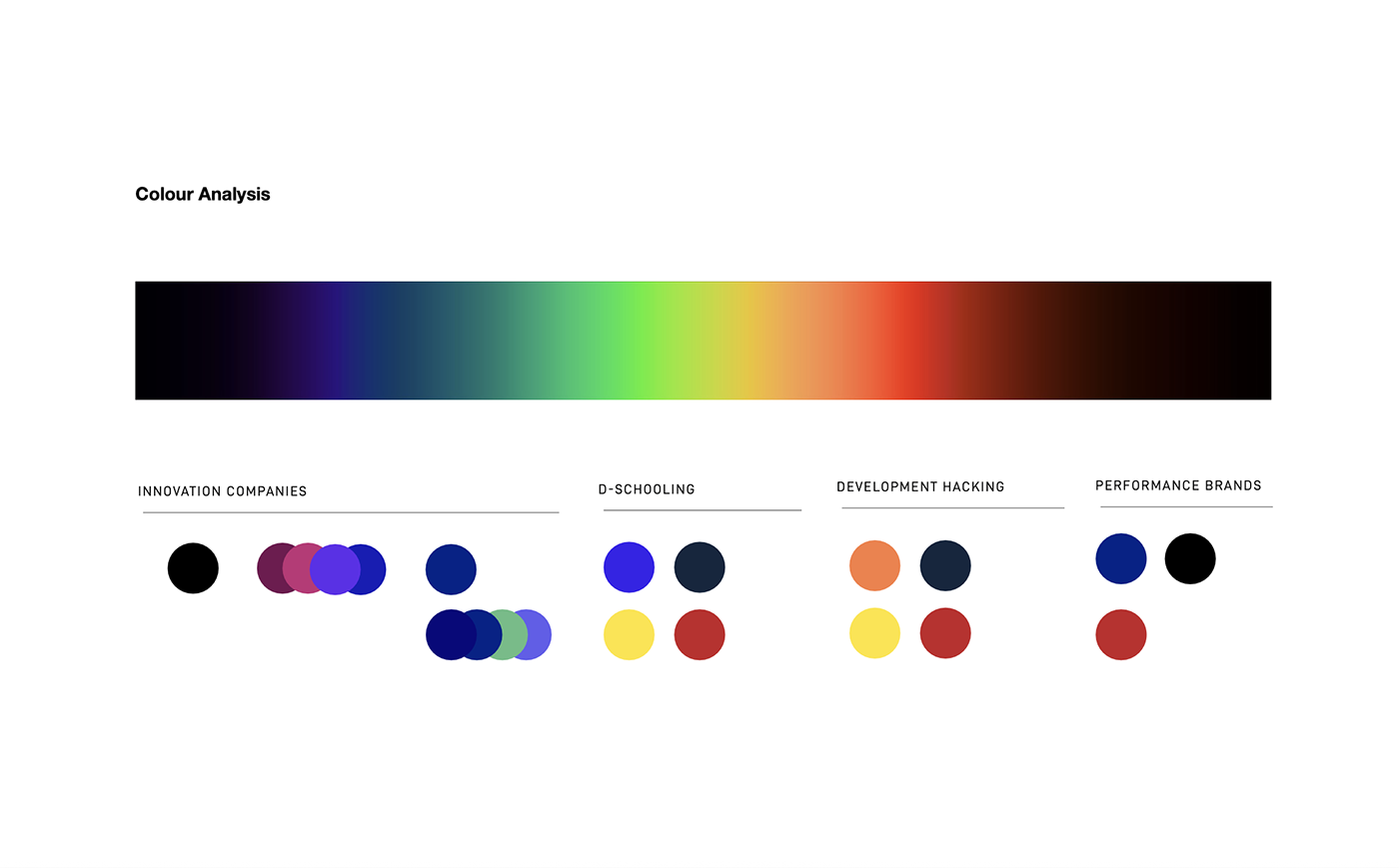 graphic identity canada