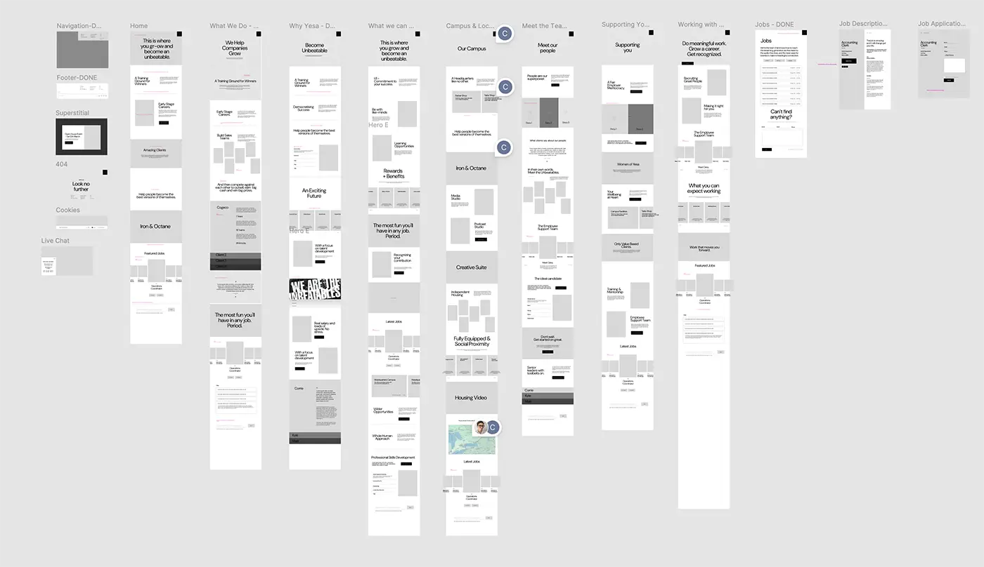 digital services vancouver