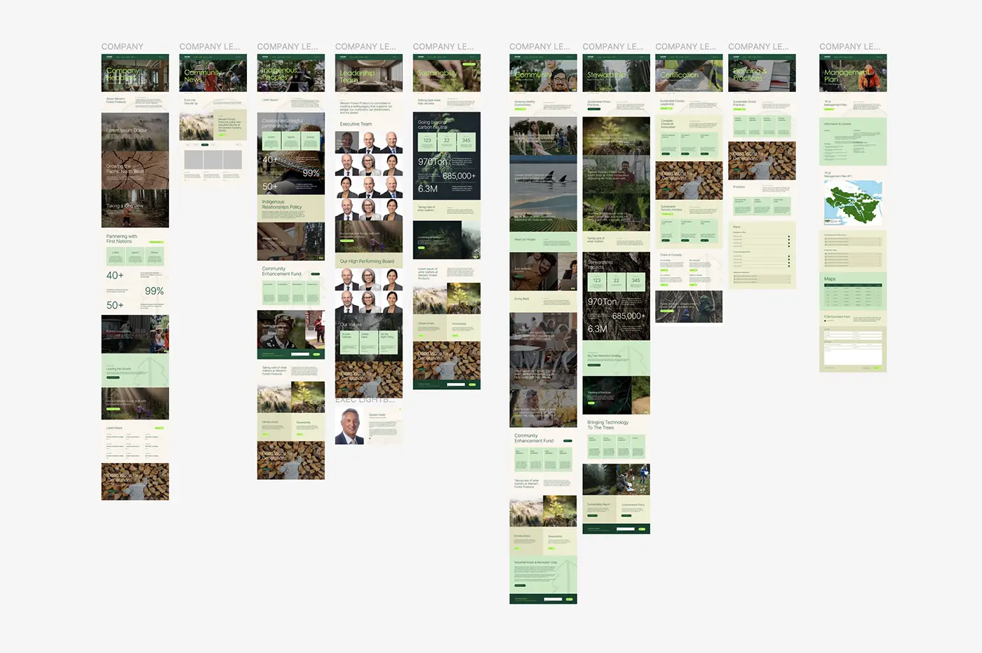 vancouver digital agency services