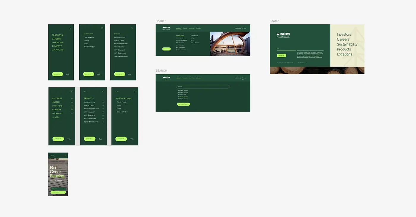 digital agency services